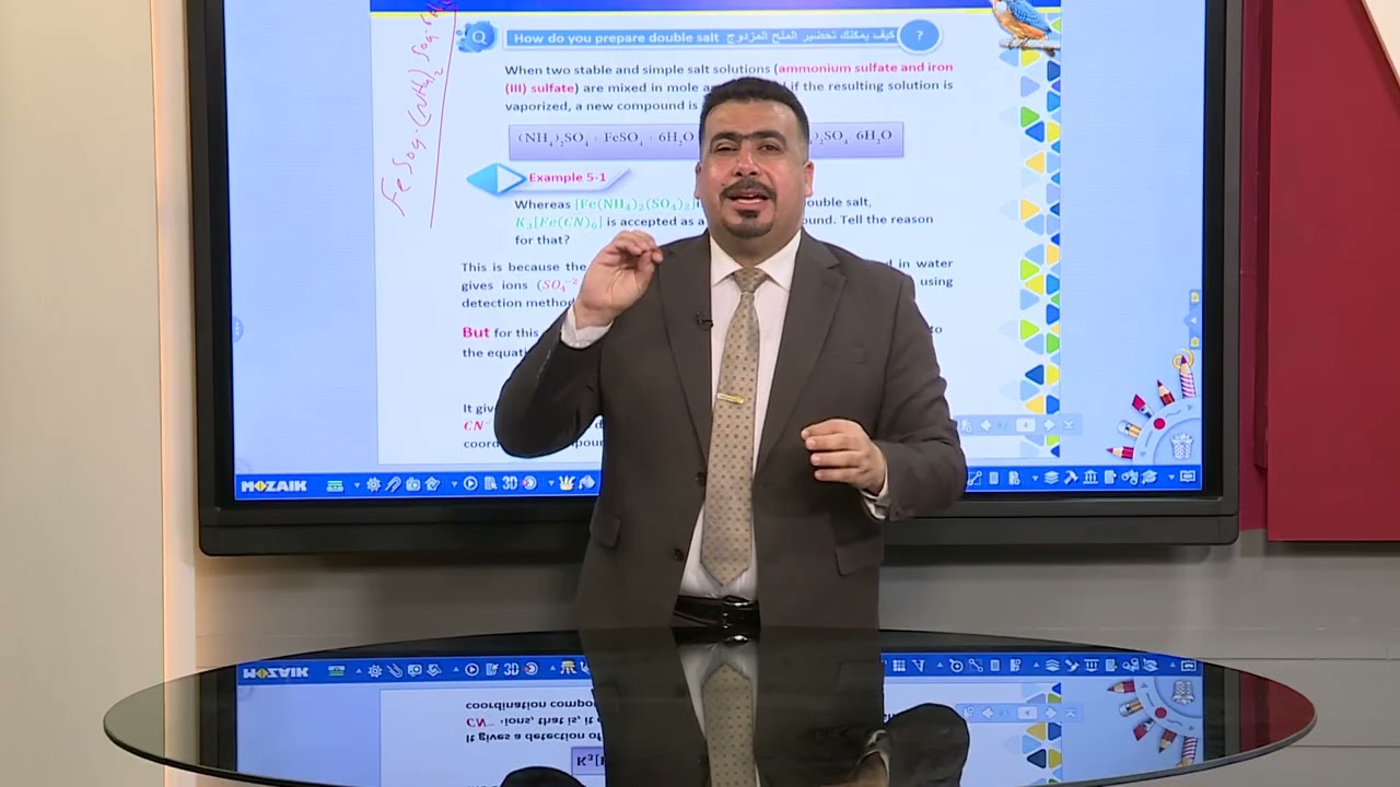 الكيمياء للصف السادس العلمي المتميزين-Chaptcr 5 - Coordination chemistry     P2