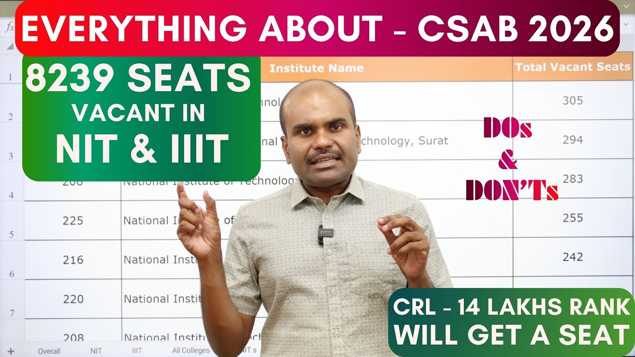 CSAB 2026 Starts❗️| Massive Vacancies & Golden Chance‼️ | But Handle with Care ✅ | Full Explanation