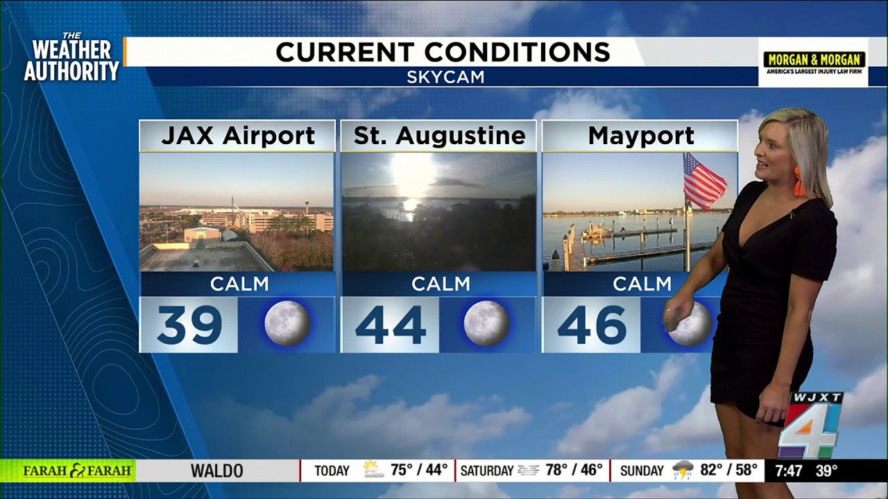 Meteorologist Katie Garner has your Forecast