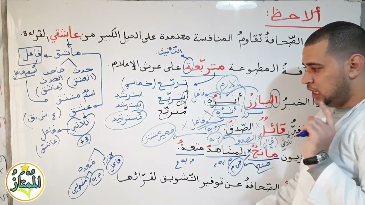 اسم الفاعل وعمله- ثالثة متوسط