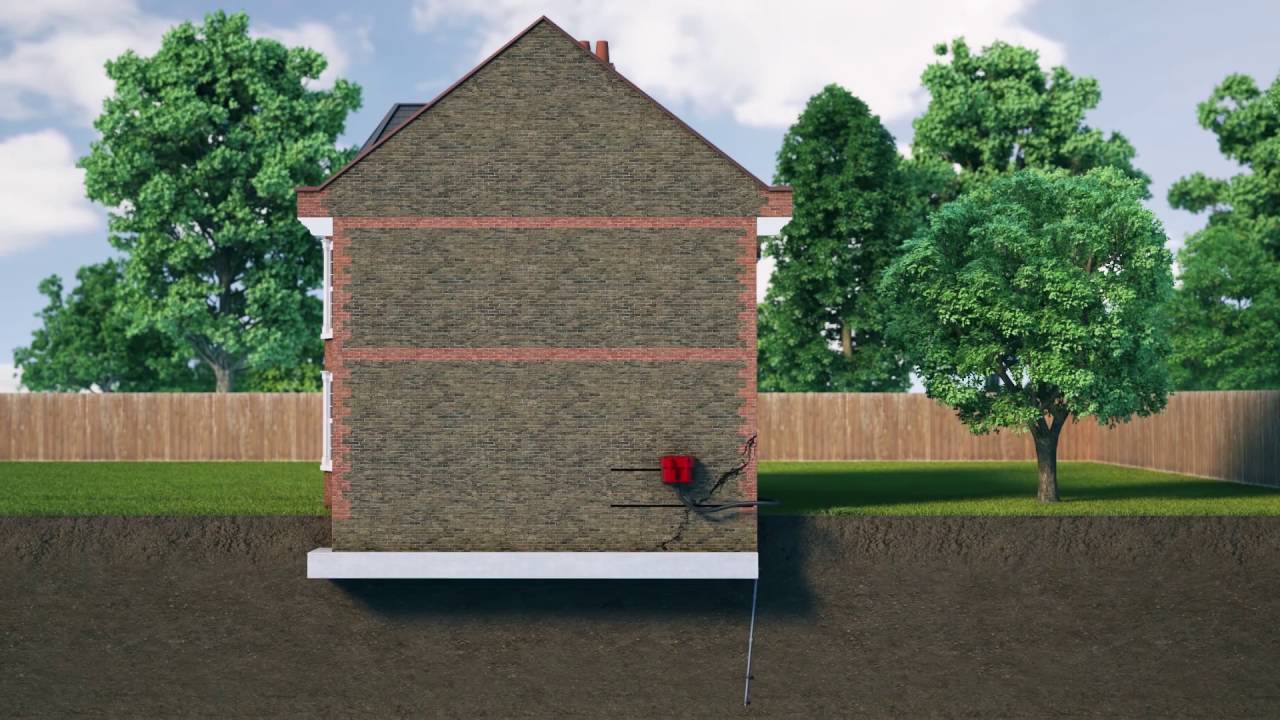Total Wall Duurzaam Funderingsherstel