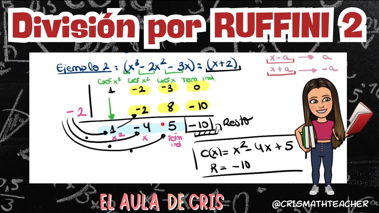 Ejemplo de división por Ruffini - Ejercicio resuelto 2