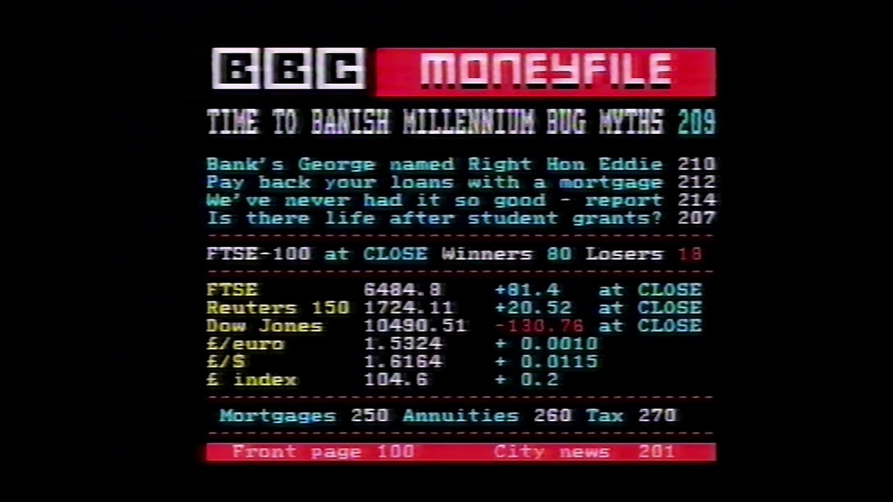 BBC 2 13th June 1999 End of learning zone and pages from Ceefax
