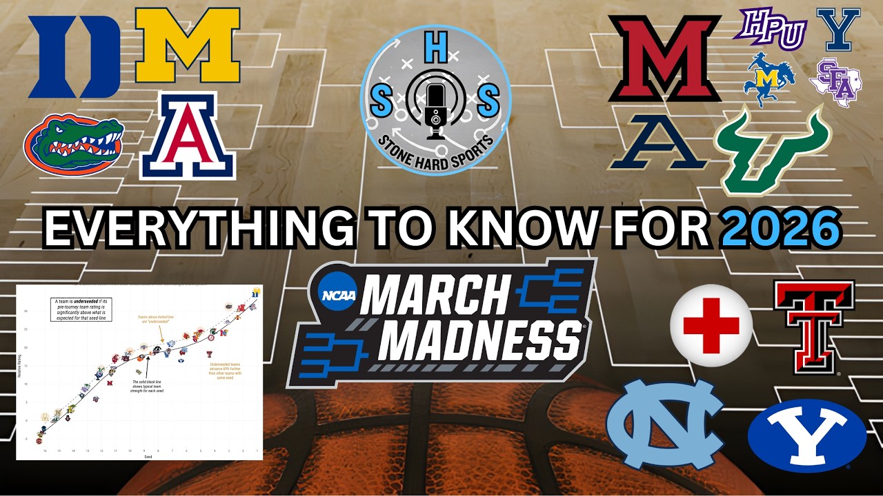 IMPORTANT Things to Know for 2026 March Madness (pt 1/3)