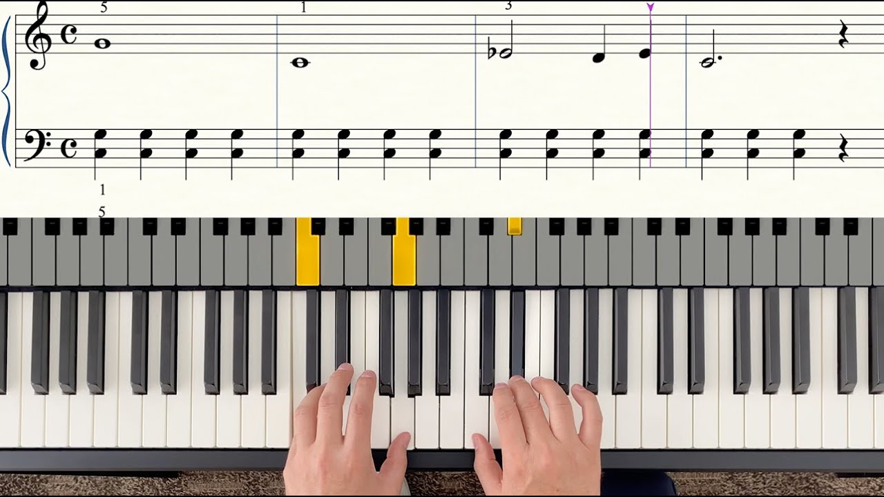 Tambores Indios - Piano Tutorial