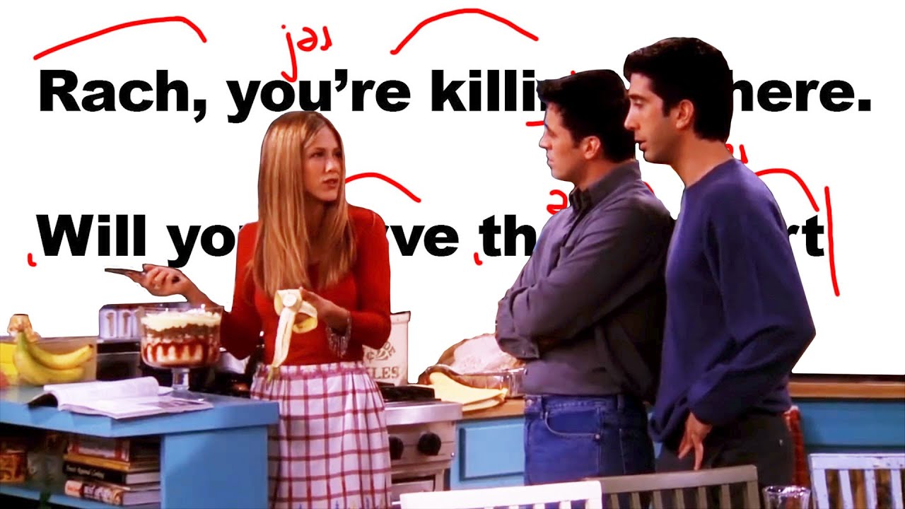 🤔Learn English with the TV show Friends! 📺| LEARN ENGLISH SPEAKING | English with Rachel&rsquo;s English