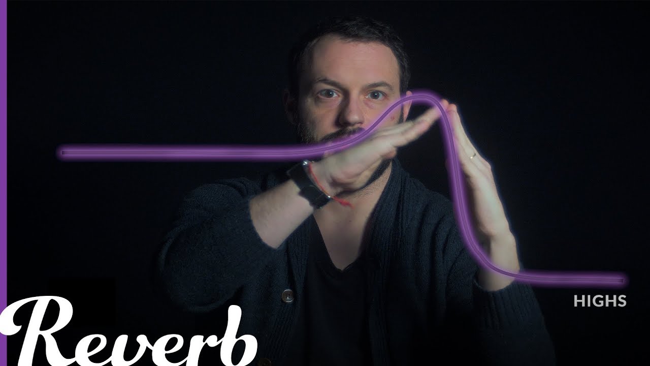 Введение в синтез, часть 3: Что такое фильтр? | Реверберация: научитесь играть