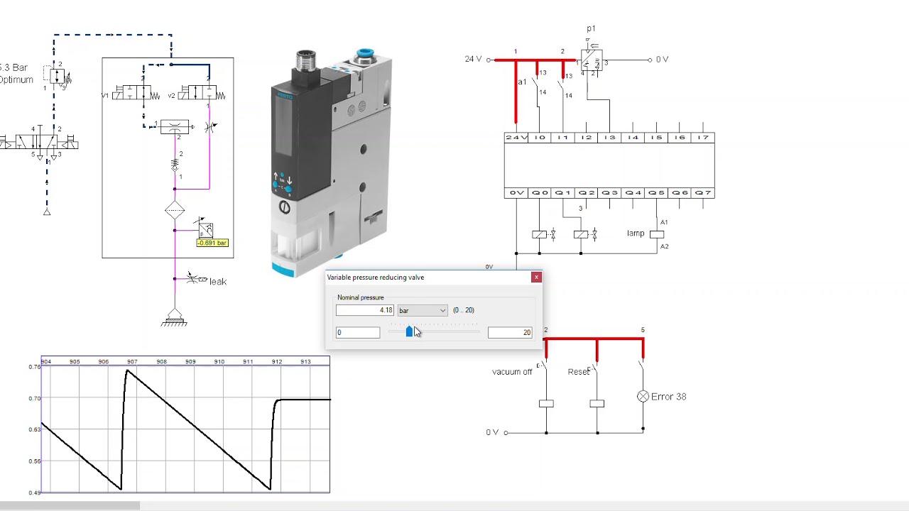 OVEM vacuum generator with low supply pressure