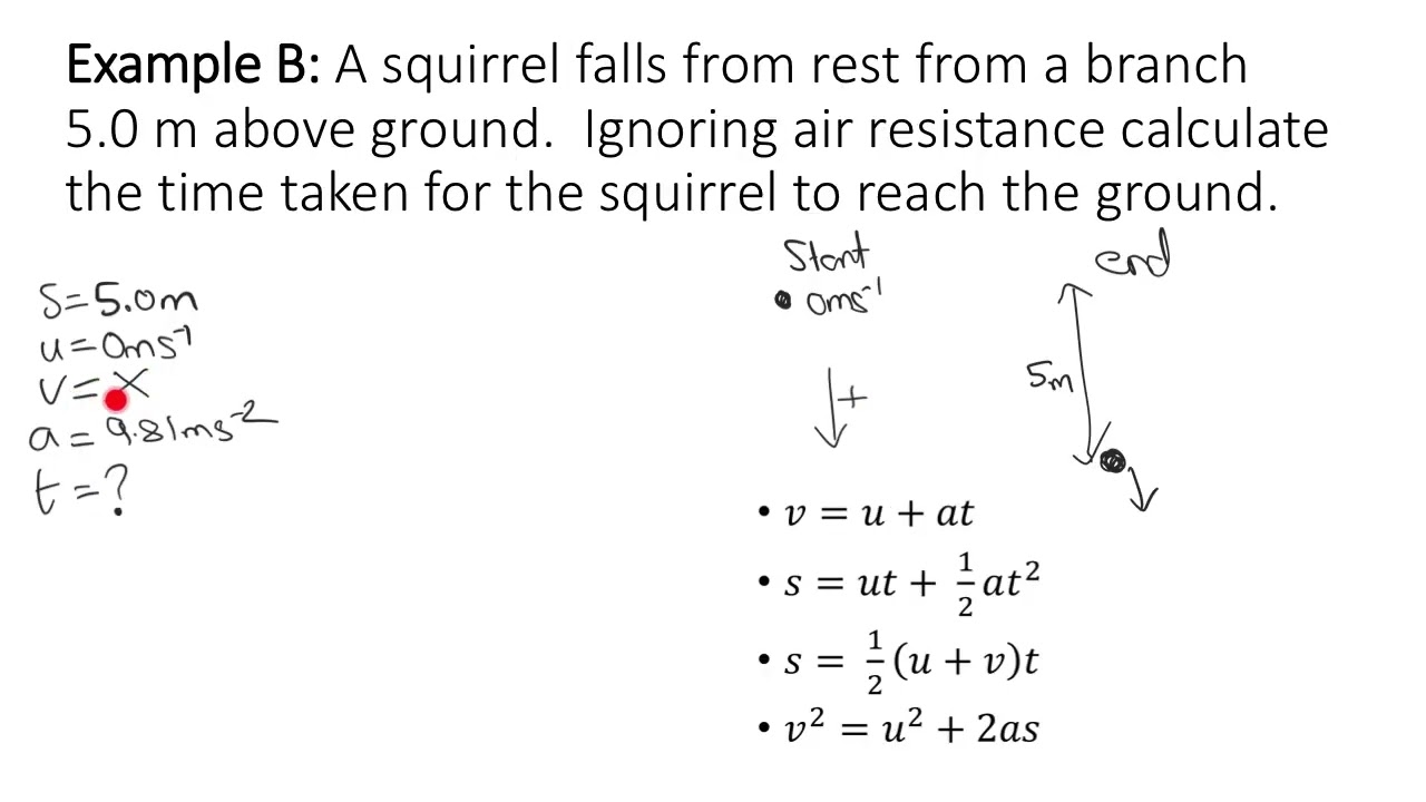 suvat made easy - Example B