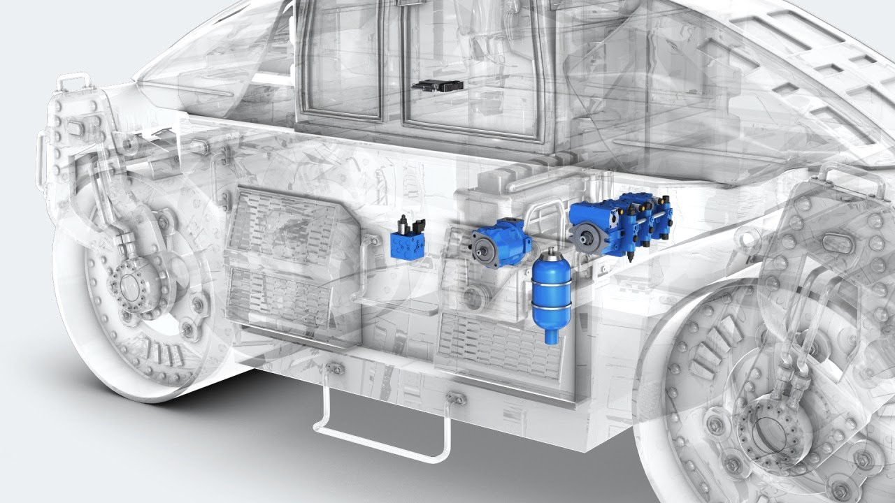 Mobile Hydraulics systems and functional modules [en]