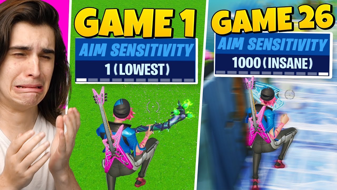 Fortnite, But EVERY DEATH my Sensitivity RISES... (TRIGGERED)