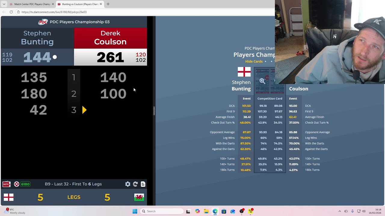 PDC PLAYERS  CHAMPIONSHIP 03