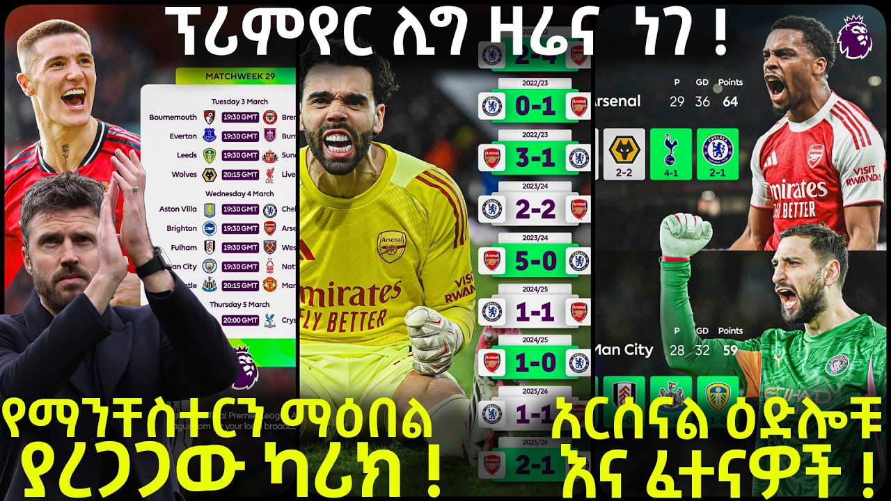 ፕሪምየር ሊግ ዛሬና  ነገ ! የማንቸስተርን ማዕበል ያረጋጋው ካሪክ ! አርሰናል ዕድሎቹ እና ፈተናዎች !