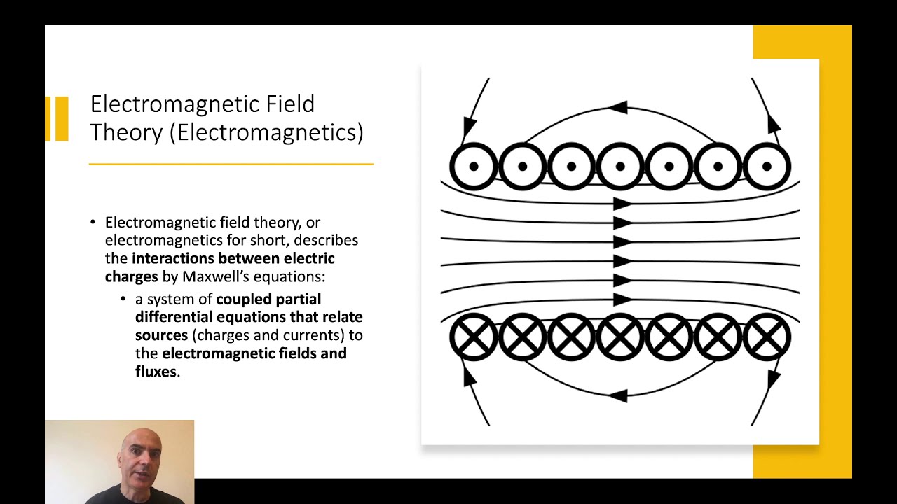 1.1 DD2370 - Why Computational Electromagnetics?