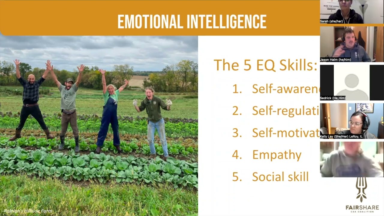 Farm Managers as Leaders