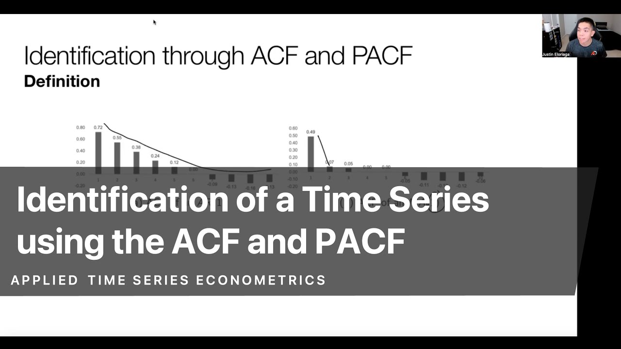 Идентификация временного ряда с использованием ACF и PACF