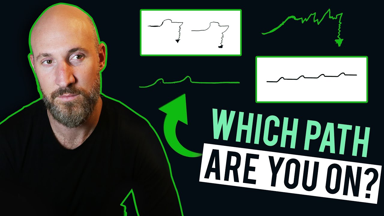 Sigma Male Path to Financial Independence, Creative Freedom, & Climbing Your Own Dominance Hierarchy