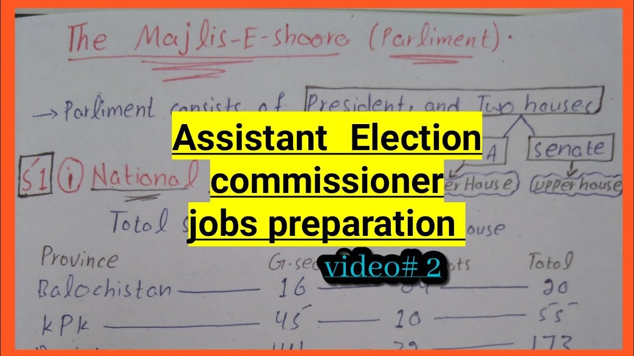Assistant Election commissioner Test Preparation | constitution of Pakistan |Video #2  #ecpjobs2025
