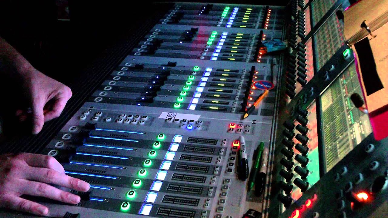 Mixing 