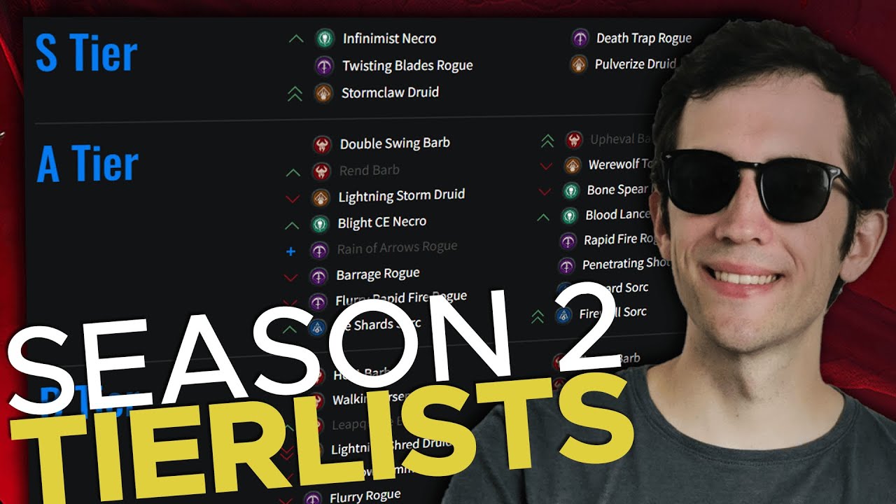 Diablo 4 - Season 2 Tierlists: What should you play?