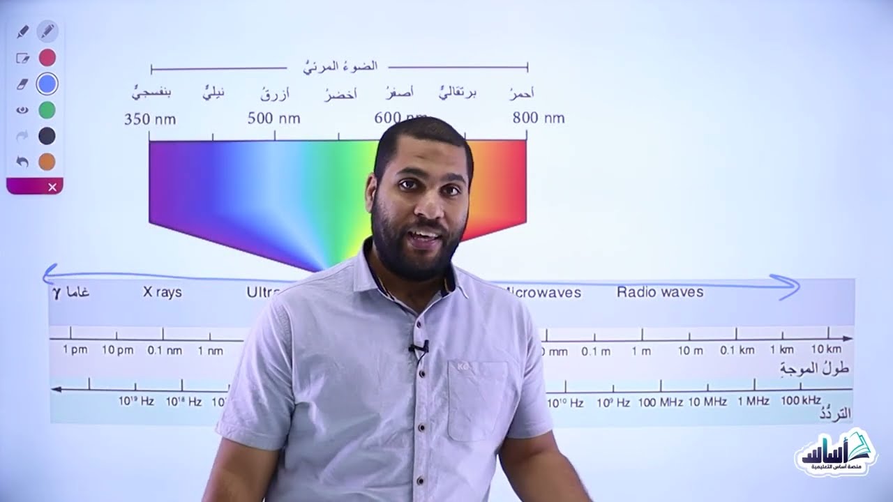 الصف العاشر 🔟  كيمياء 🧪 || درس (نظرية بور لذرة الهيدروجين) ✅ مع أ. #عبدالحميد_الدغيمات 💪