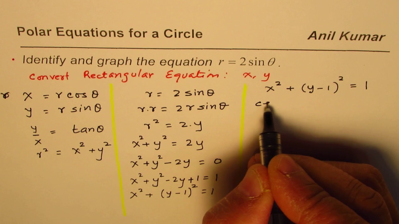 Identify Polar Equation for Circle by Converting to Rectangular Form -GCSE-EDEXCEL-SAT