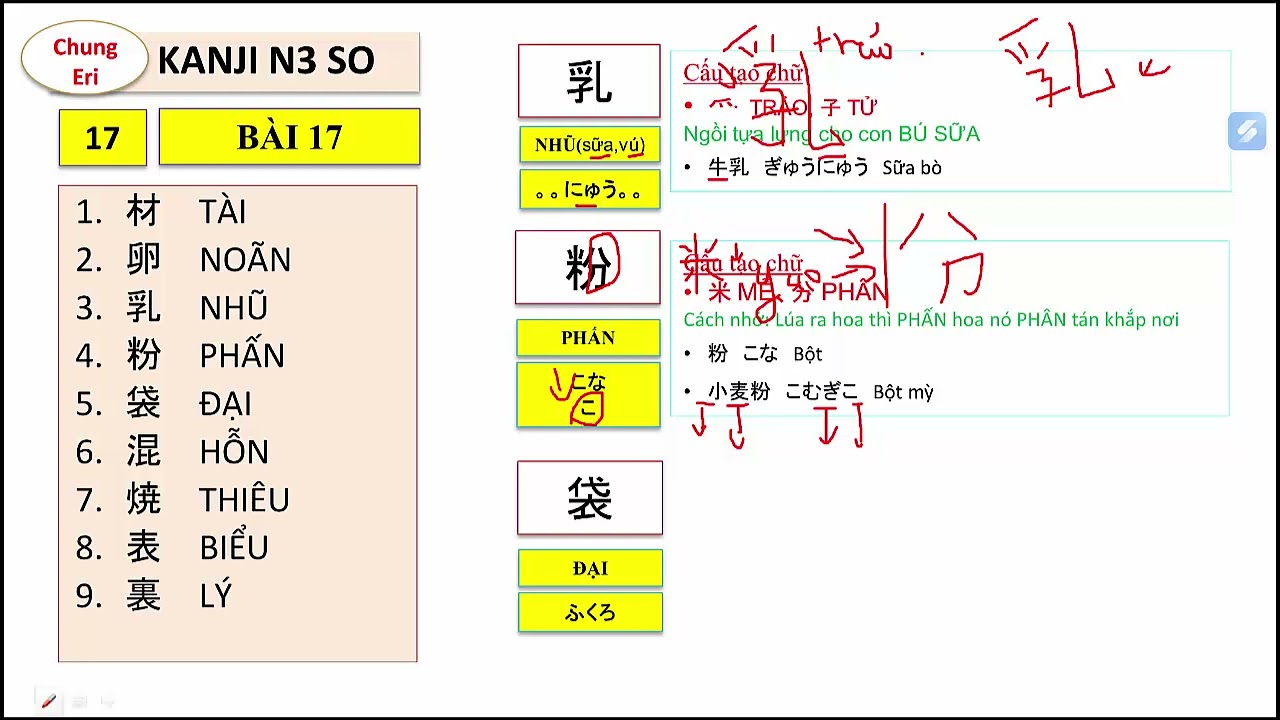Nhớ hết Kanji N3 BÀI SỐ 17