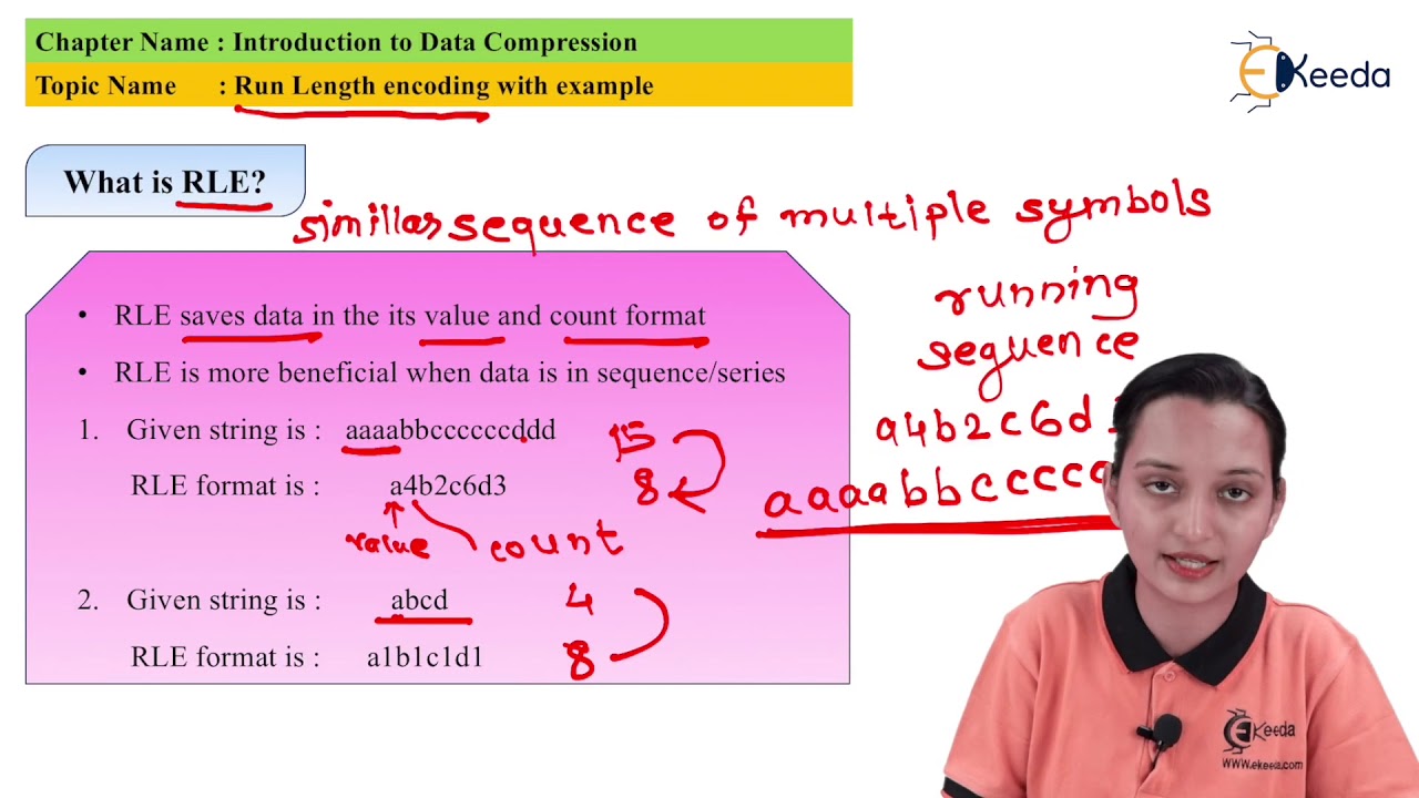Run Length Encoding with Example - Introduction to - Data Compression and Encryption