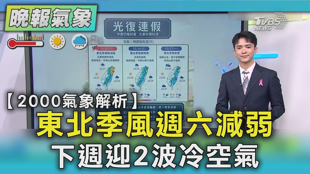 【2000氣象解析】天氣／東北季風週六減弱 下週迎2波冷空氣｜TVBS新聞 @TVBSNEWS01