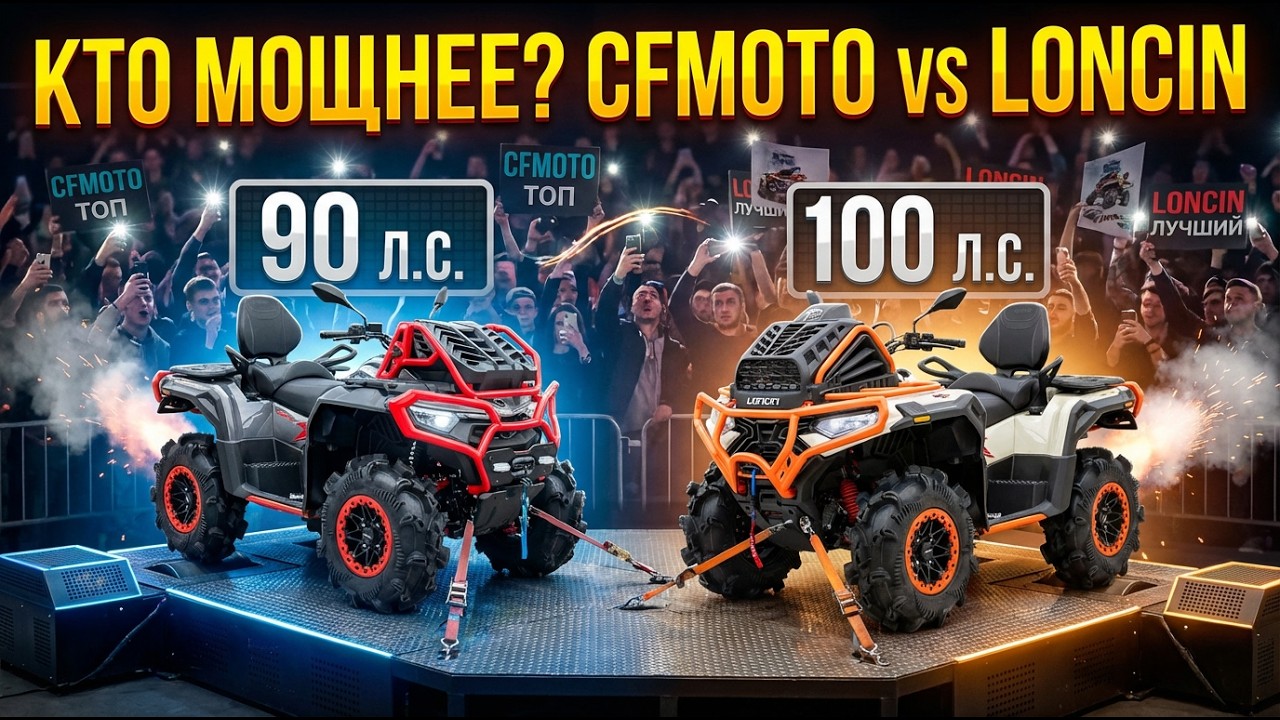 CFMOTO 1000 против LONCIN 1000 Кто мощнее?