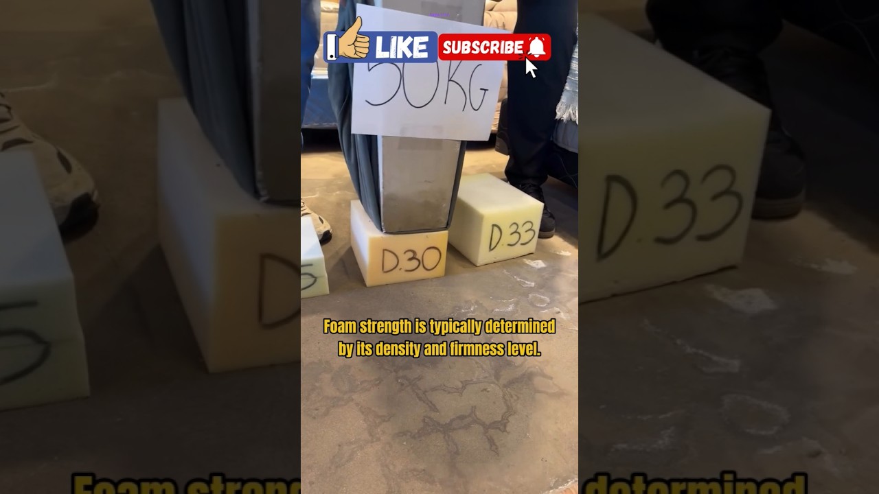 How Strong Is Your Foam?