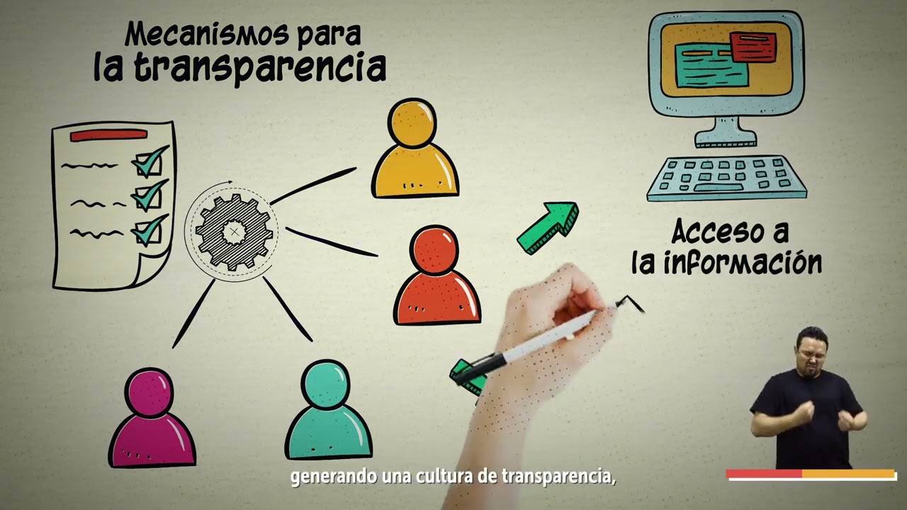 Conoce el Programa de Transparencia y Ética Pública
