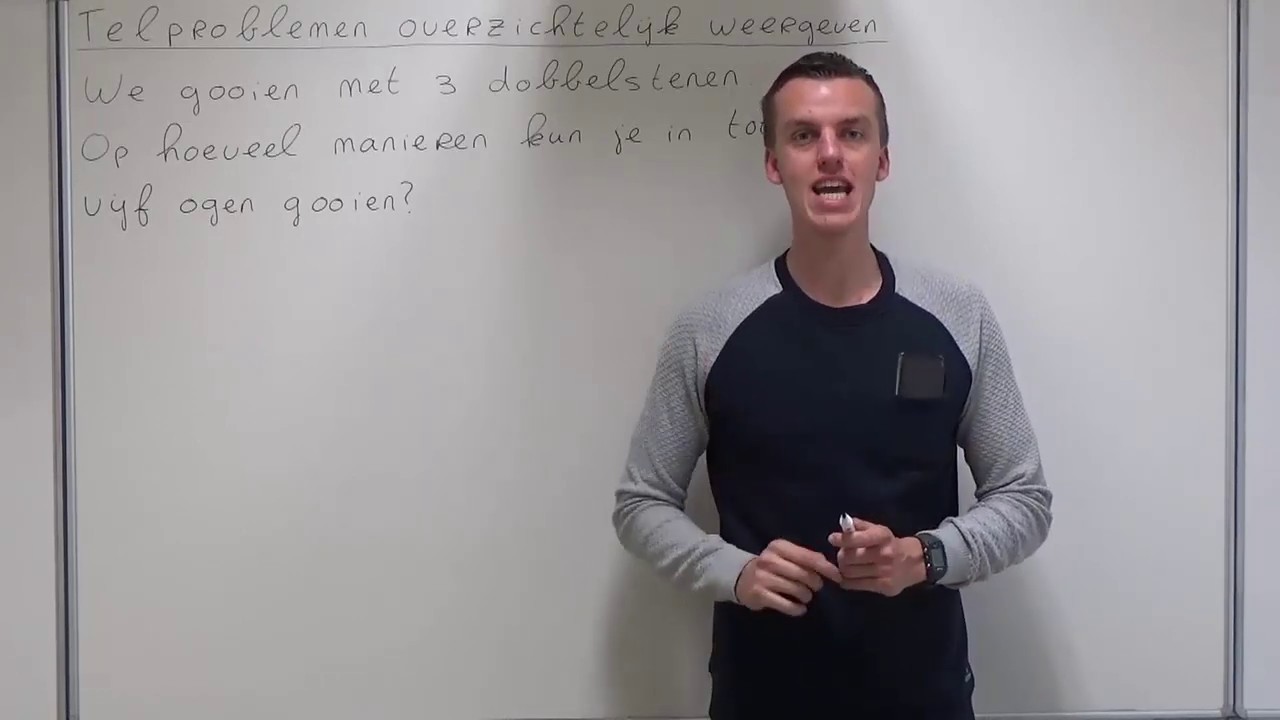 Telproblemen overzichtelijk weergeven (HAVO wiskunde A & VWO wiskunde A/C)