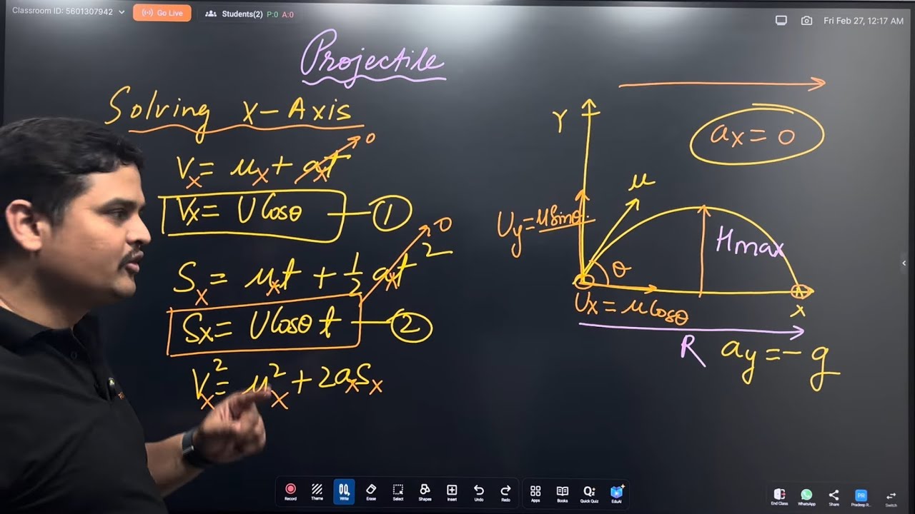 100% Concept Clarity: Projectile Motion | Class 11 @prstakshashila 