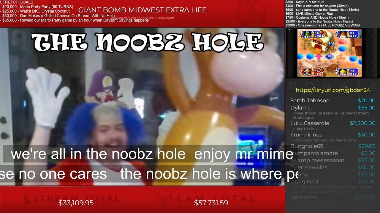 Giant Bomb Extra Life 2024 Highlights