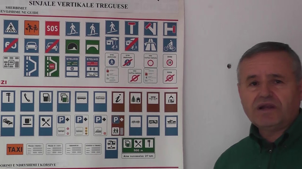 Autoshkolla dhe Kursi i Patentës, Klasifikimi i sinjaleve treguese, Mësimi 9 (Pjesa 2)