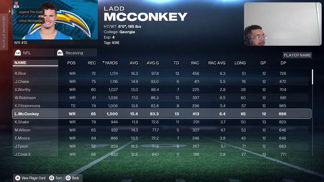 Madden NFL 26 Browns rebuild Season 4 Episode 12 vs Week 13 Bills #NFL #Browns #MADDENNFL26