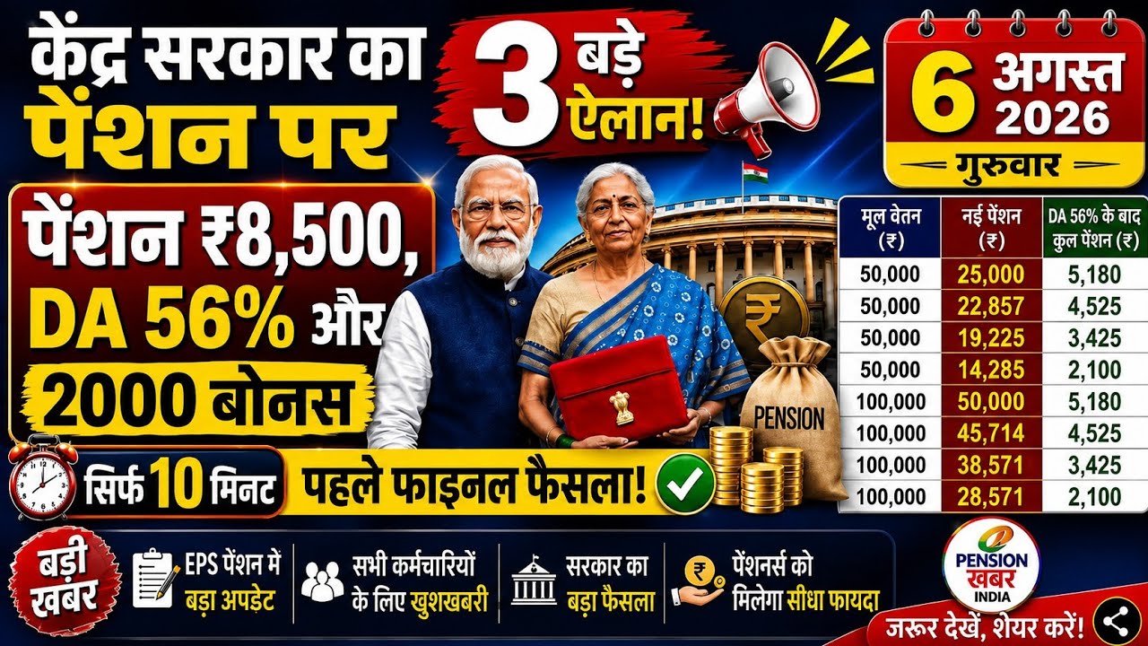 Three Latest Updates |EPS Pension UpdateToday |EPS 95 Latest News |EPS 95 Scheme