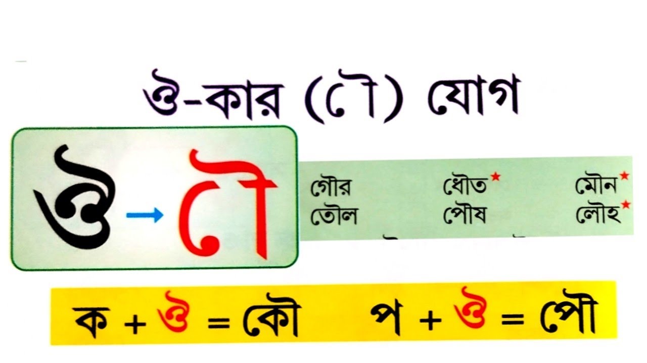 10 - ঔ কার যোগে বাংলা শব্দ | বাংলা রিডিং শেখার অসাধারণ ভিডিও | বাংলার যাদু | Student Academy