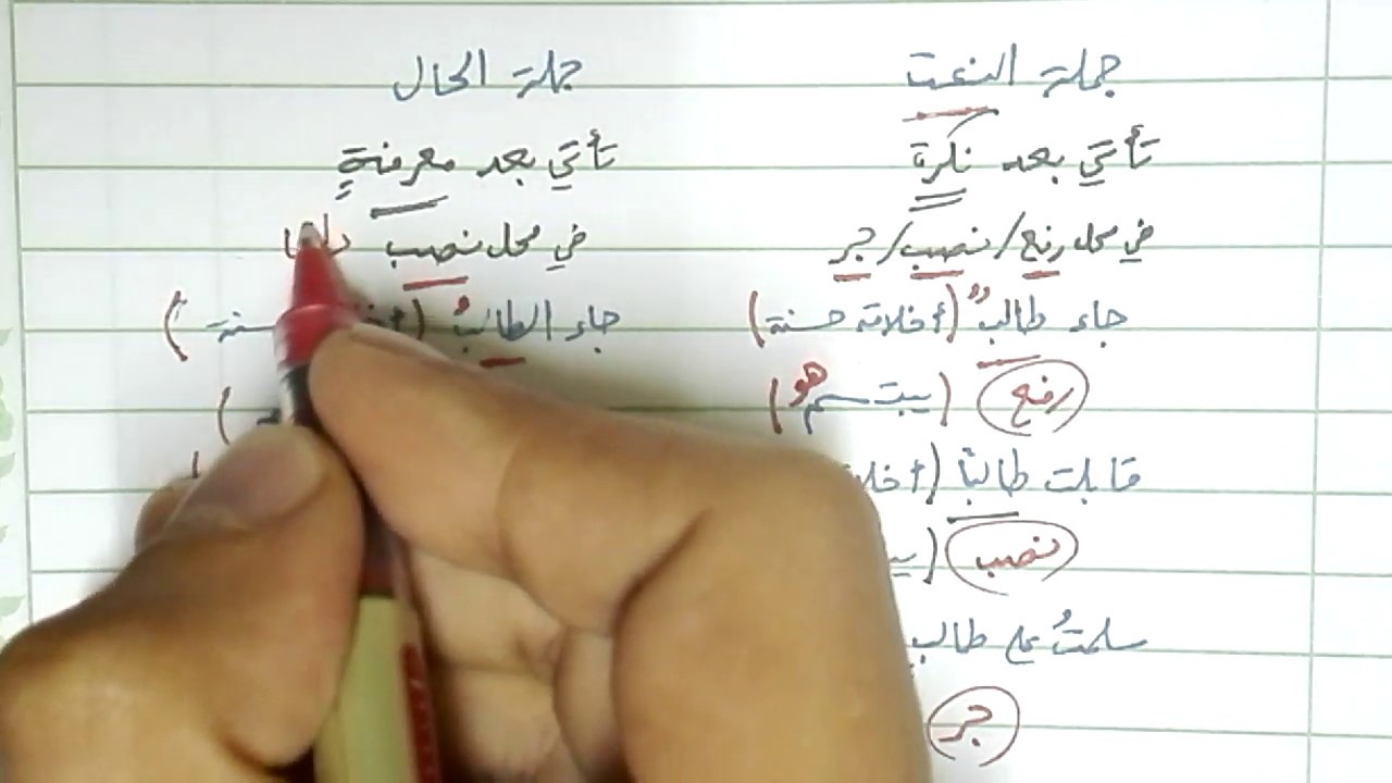 الفرق بين النعت والحال