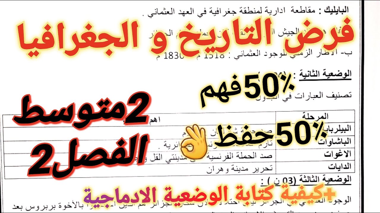 أقوى فرض في مادة التاريخ و الجغرافيا سنة2متوسط فصل2+مراجعة شاملة لجميع دروس 🔥مع حل الوضعية الادماجية