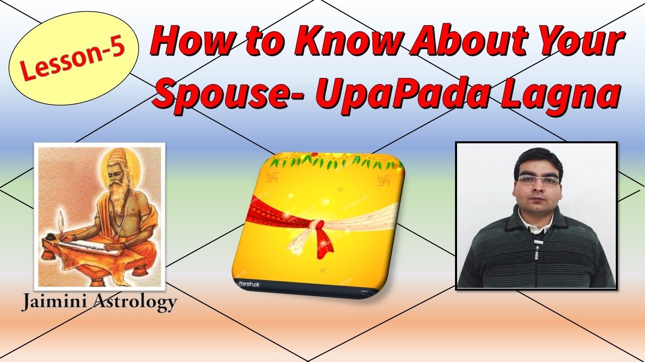 Upapada Lagna- Know about your Spouse/Partner | Lesson-5 | Jaimini Astrology