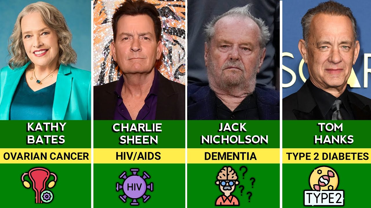 Famous Actors Who Are Dying And You Don't Know