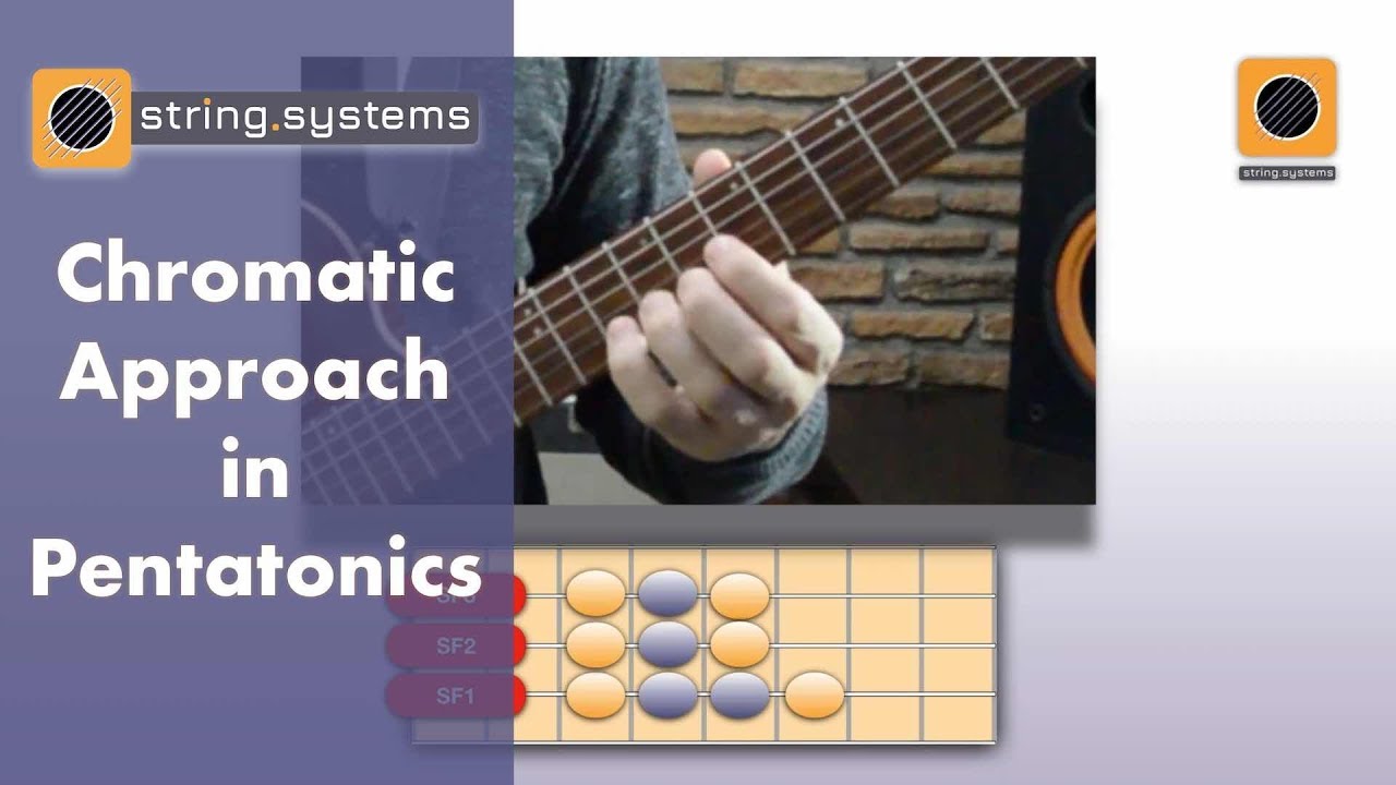 Chromatic Approach in Pentatonic Scales (Guitar Soloing Lesson)