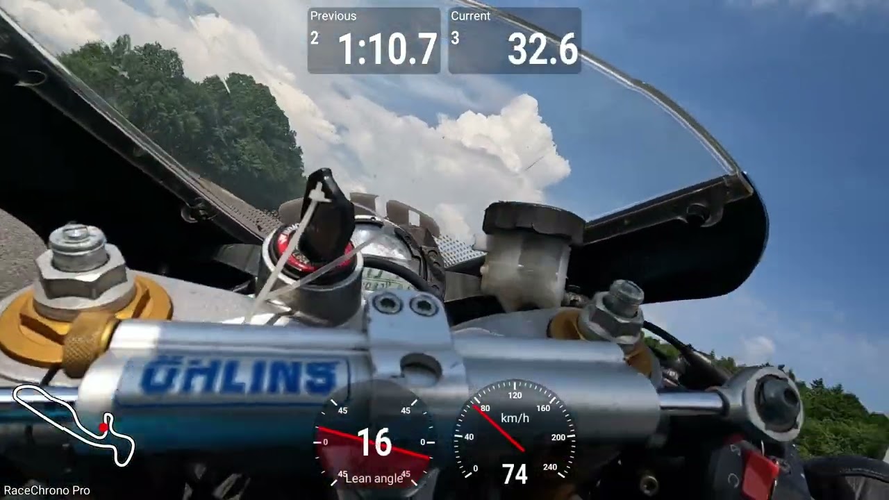 Knutstorp - Sydskånes EMSE 31/05-2024 RED S5 - ZX6R vs R1