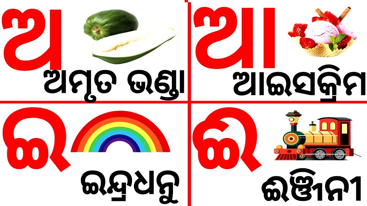 Animated Odia BarnaMala | Odia Barnabodha latter | ABC Odia BarnaMala | Odia Alphabets