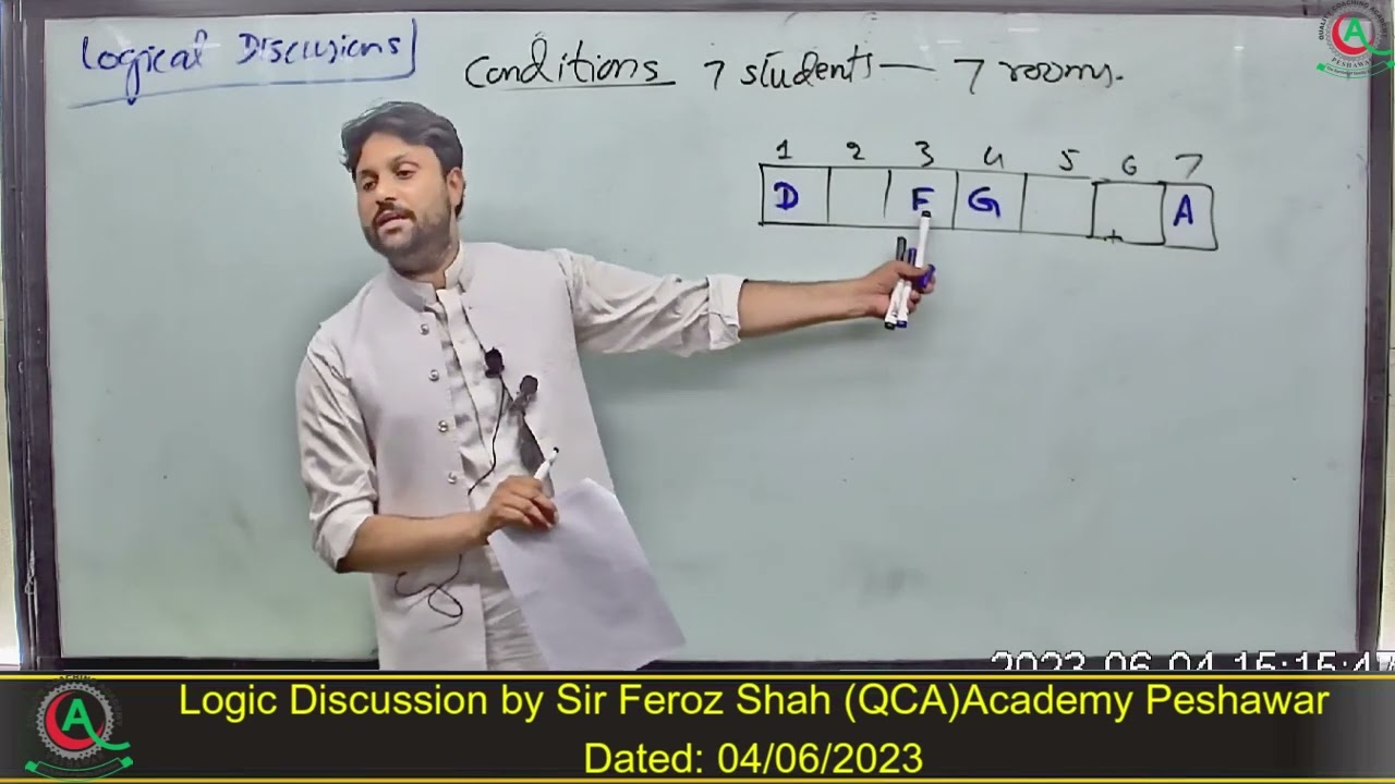 Logic discussion by Sir Feroz Shah QCA Peshawar