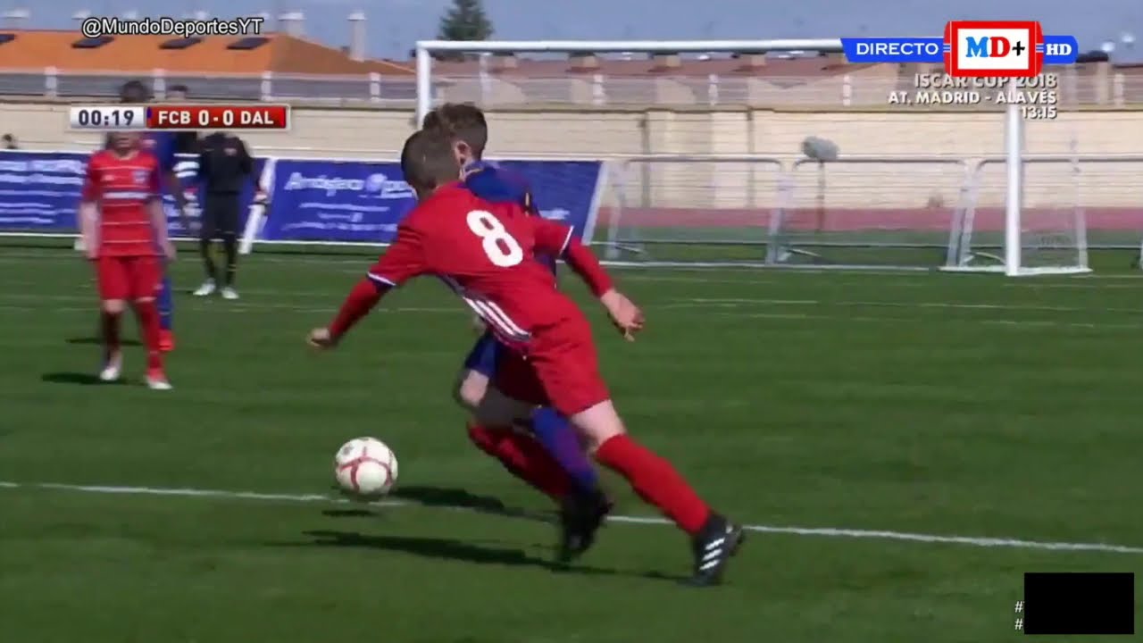 Learning to Coach Soccer: U10 FC Barcelona Kickoff Analysis