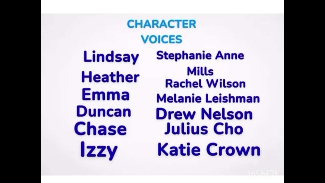 Zoey’s Playhouse Credits 