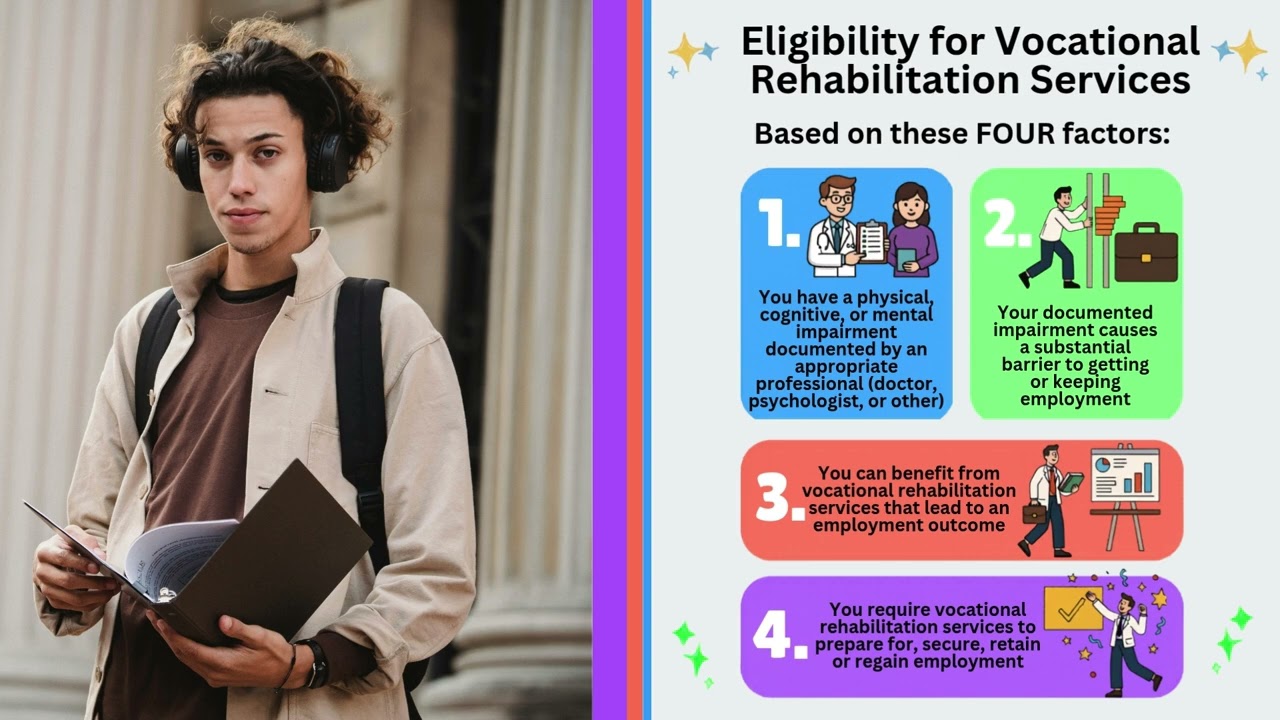 Texas Workforce Vocational Rehabilitation Services Informational Video